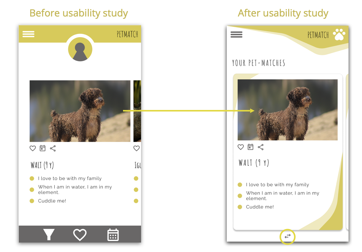 Pet-Cards display pet-information (Mockups)